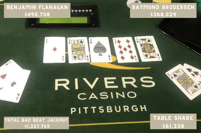Khám phá best online casino pay by phone bill và những ưu điểm của best online casino pay by phone bill dành cho người chơi